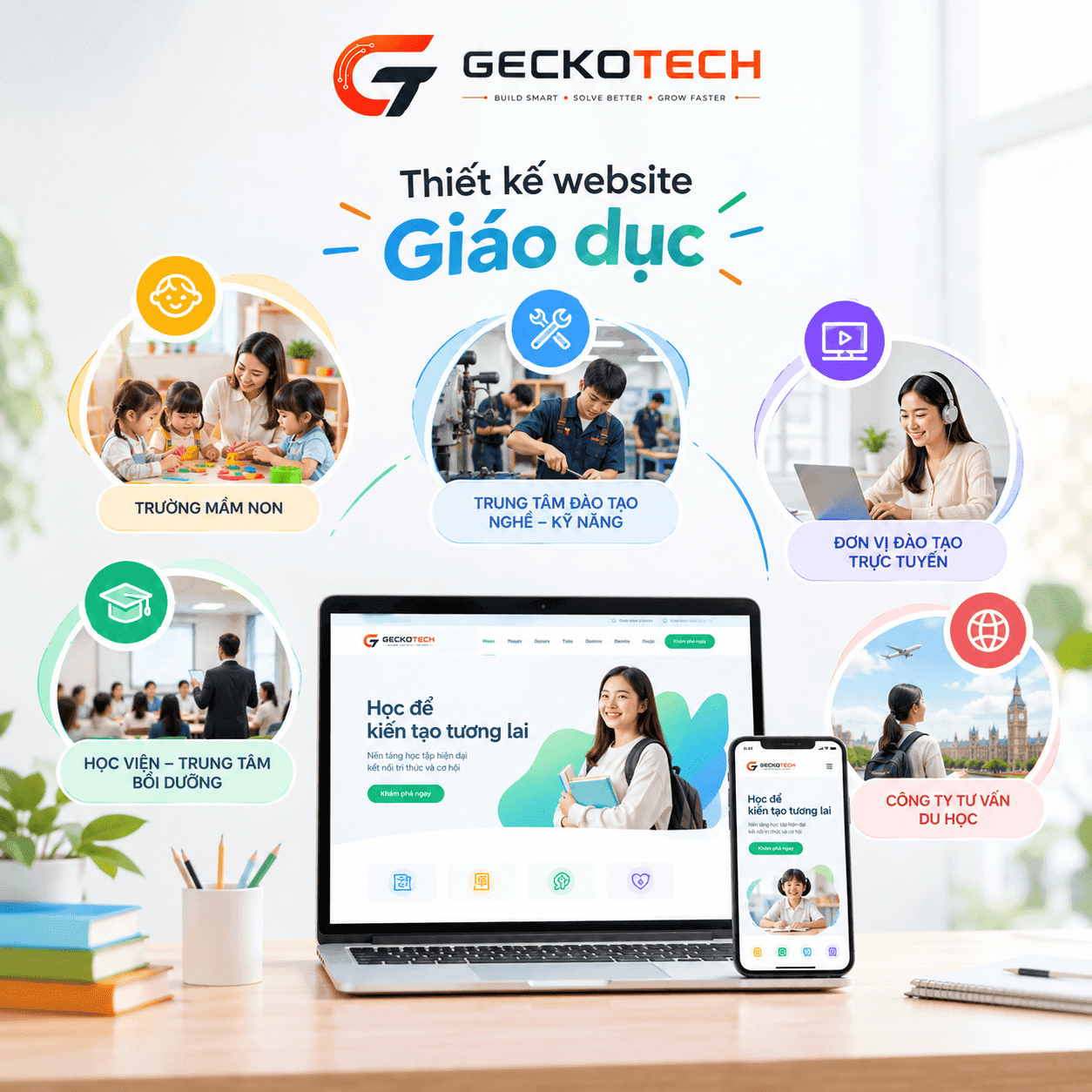 Thiết kế website giáo dục chuyên nghiệp